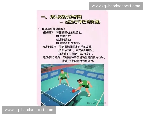 乒乓球赛事下注指南:让激情与赢利双赢 乒乓球赛事下注指南:让激情与赢利双赢